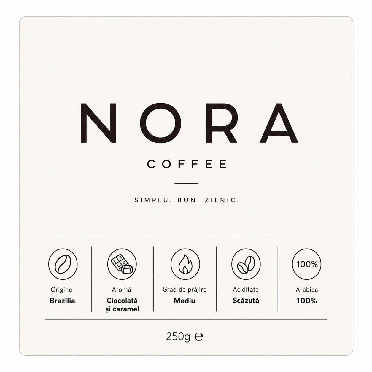 Cafea Single Origin Brazilia 1kg